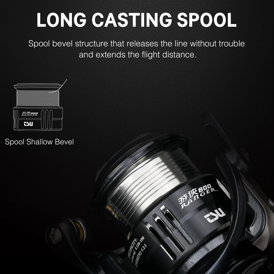 TSURINOYA RANGER 800 1000S 200 - Kastking Reel Zephyr recensione e prezzo