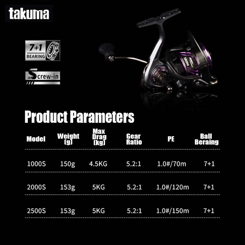 TAKUMA 2025 NUOVO LINGXI Spinn - Daiwa Reel Fuego recensione e prezzo