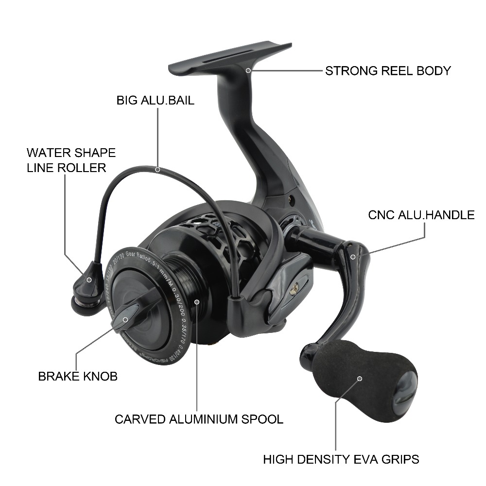 Mulinelli da pesca Fishdrops M - Kastking Reel Zephyr recensione e prezzo