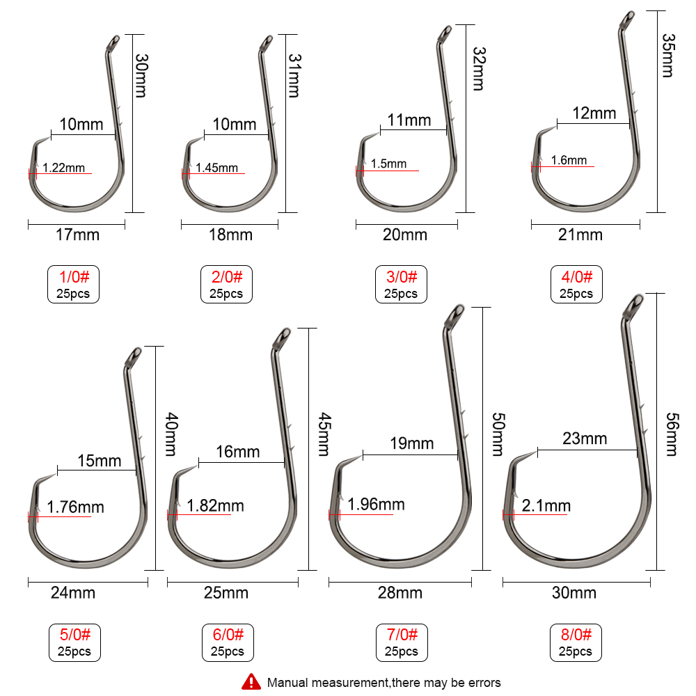 Ami da pesca FTK Gancio da pes - Fishing Hook Circle recensione e prezzo